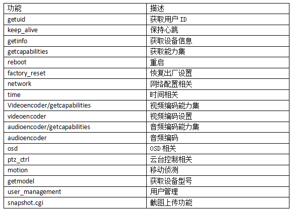 圖片關鍵詞