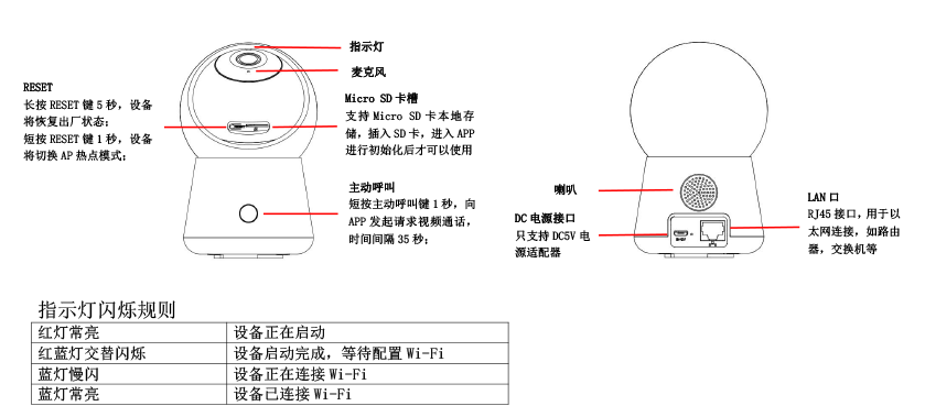 圖片關(guān)鍵詞