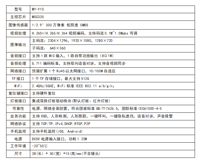 圖片關鍵詞