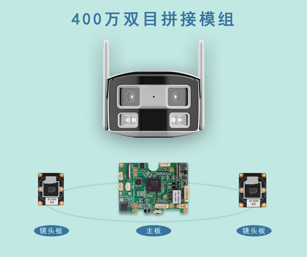 圖片關鍵詞