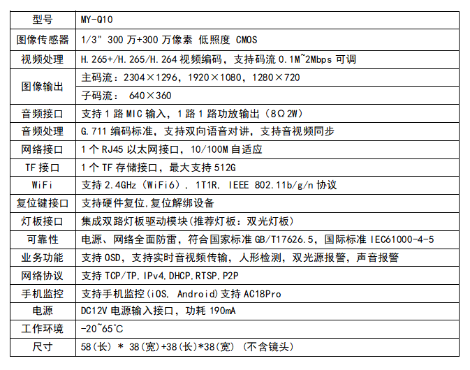 圖片關鍵詞