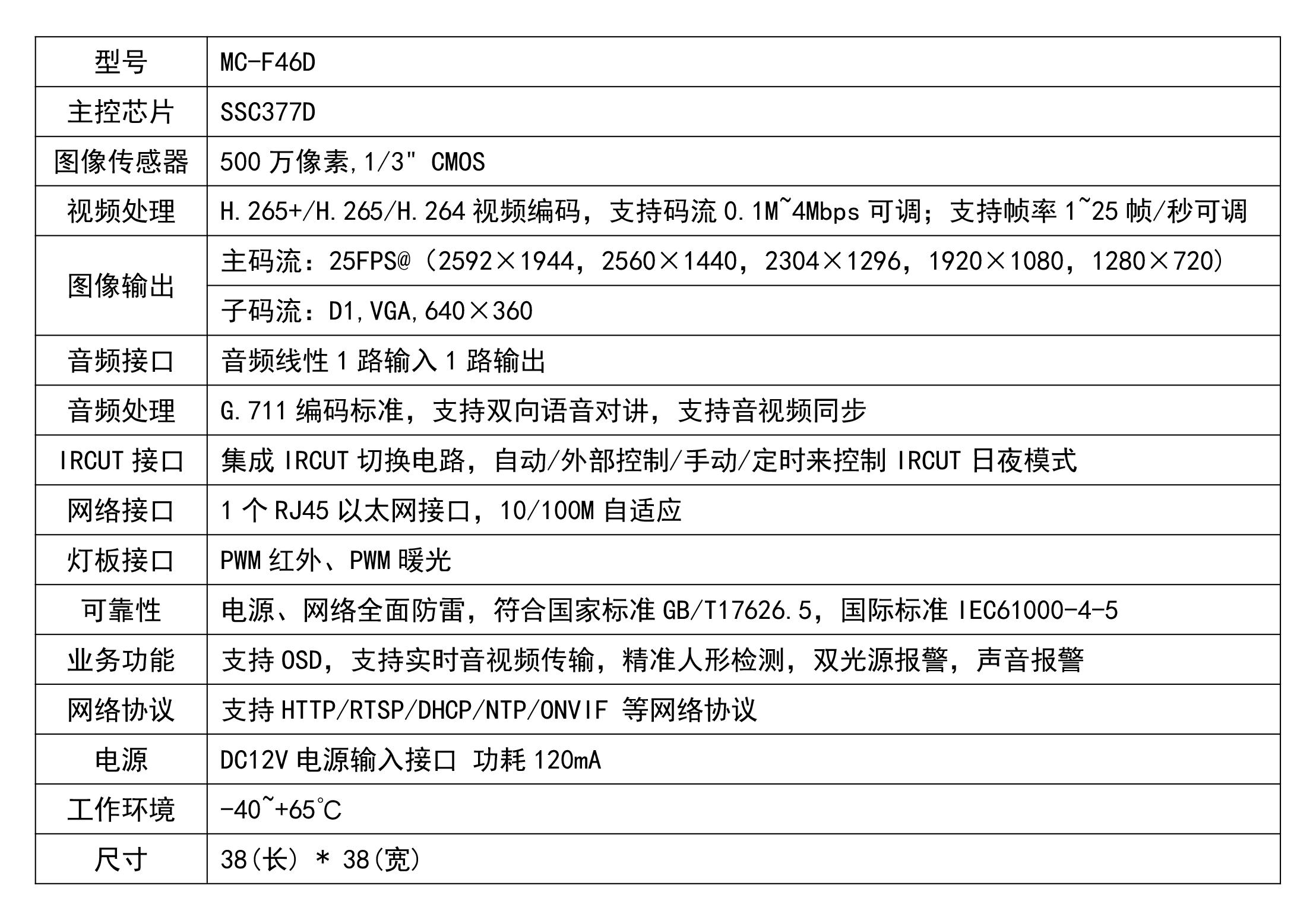 圖片關鍵詞