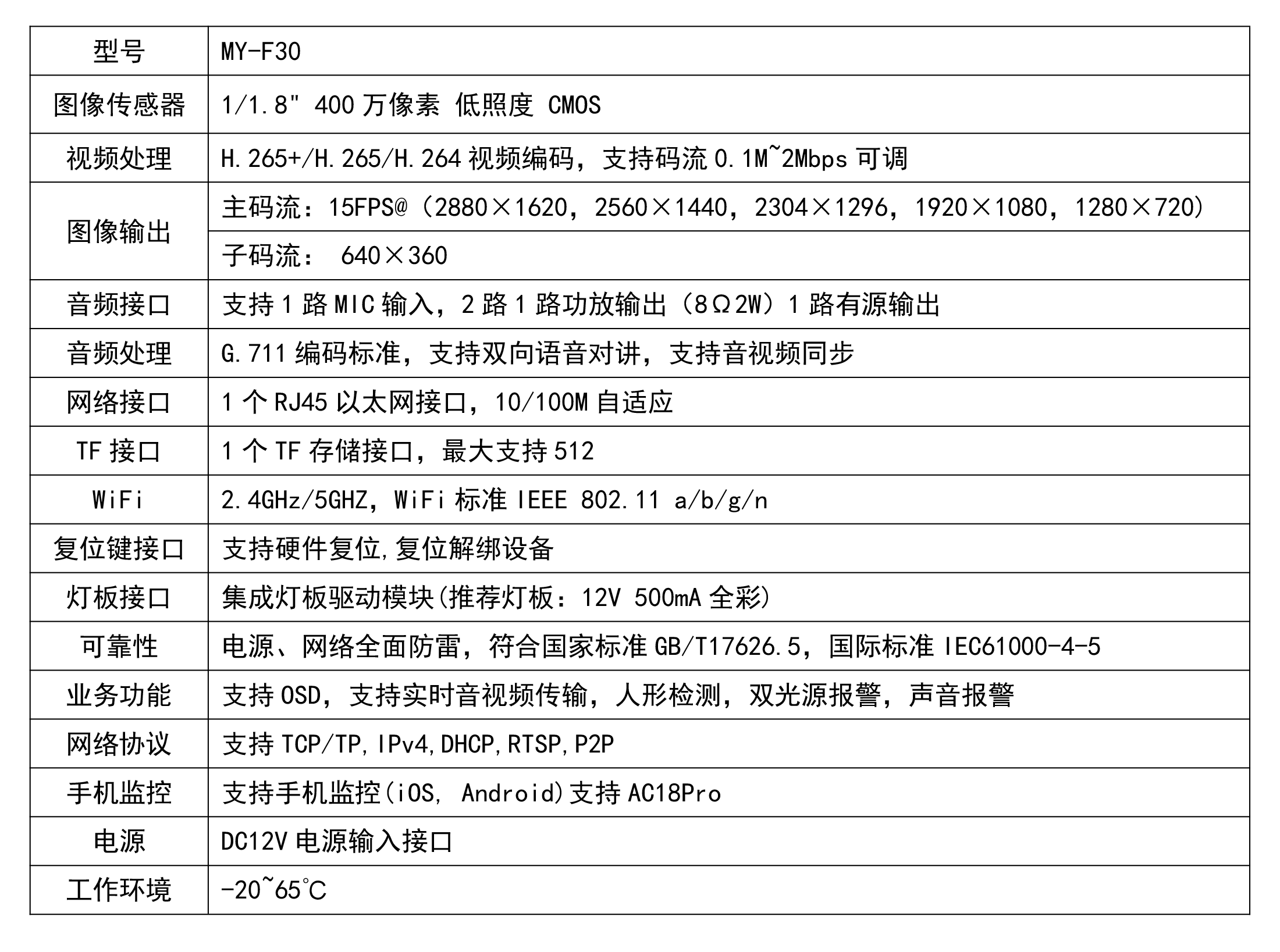 圖片關鍵詞