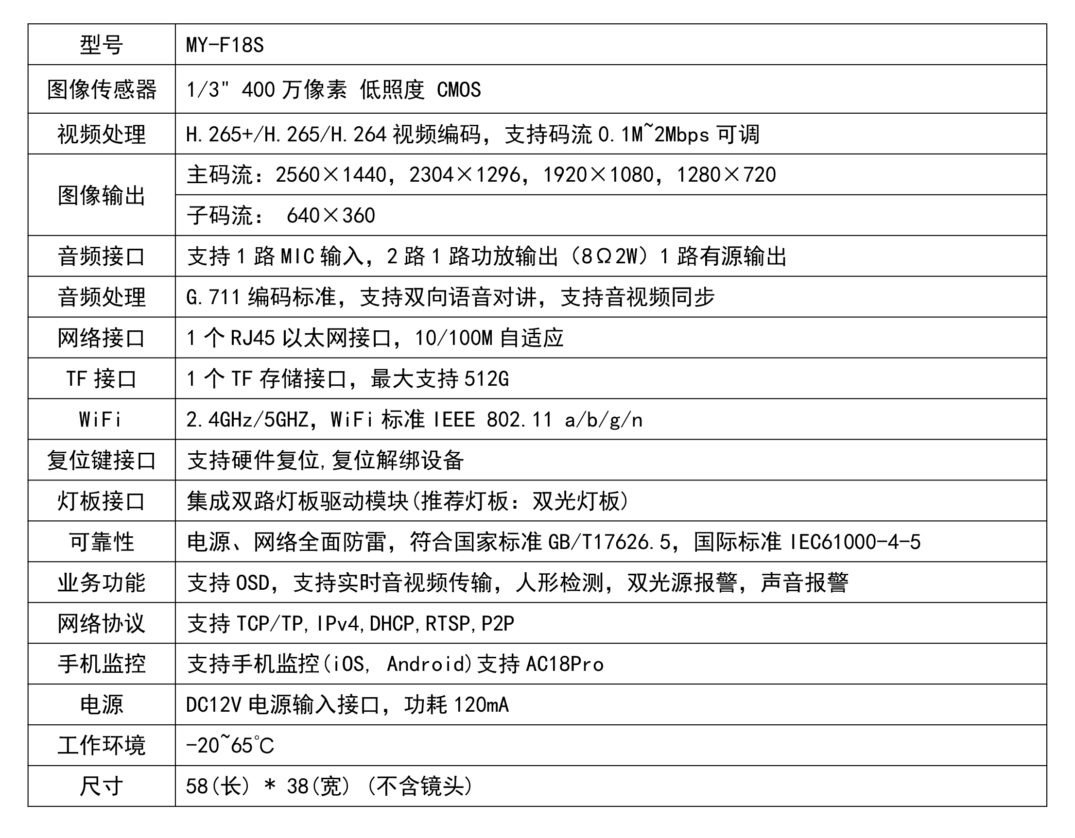 圖片關鍵詞