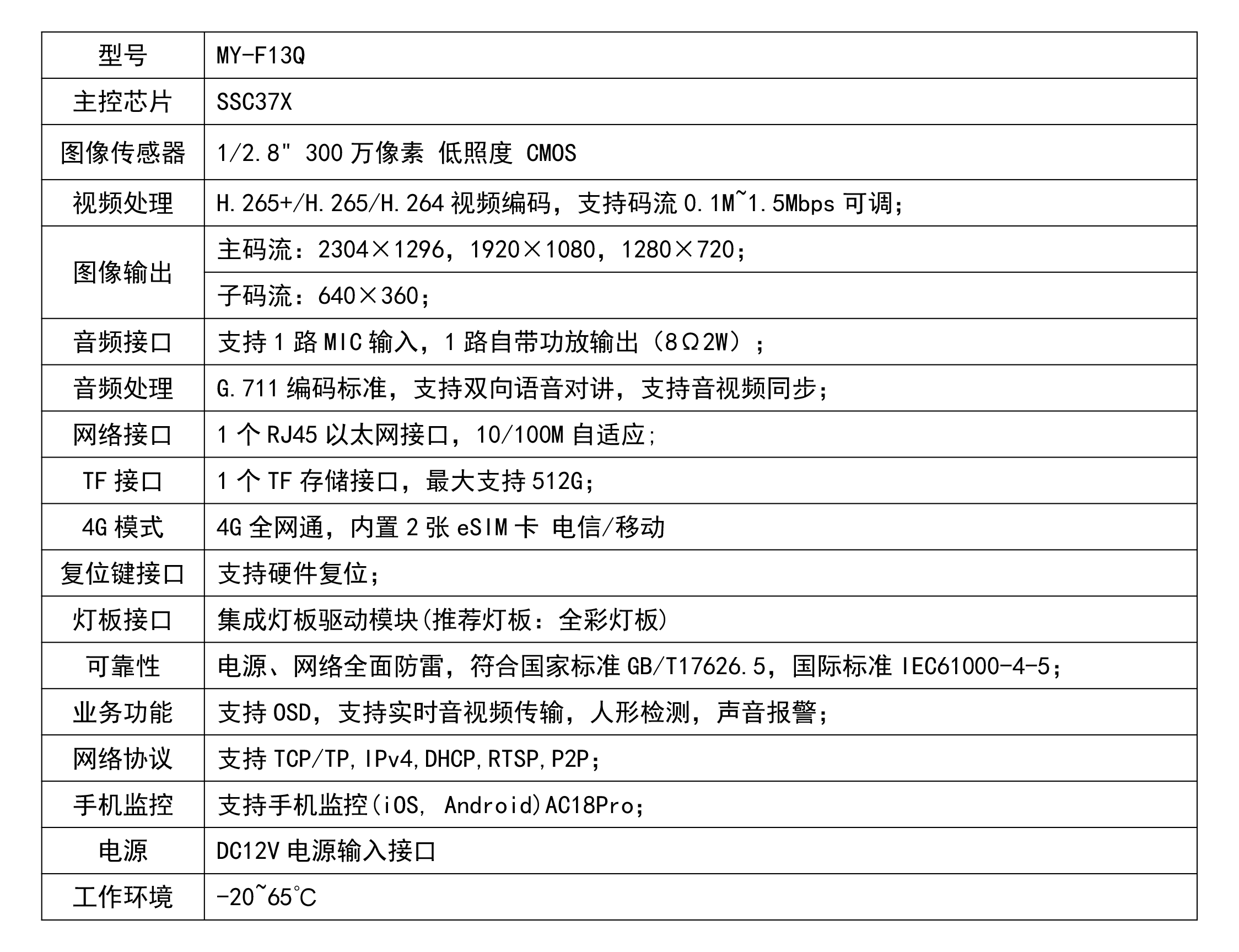 圖片關鍵詞