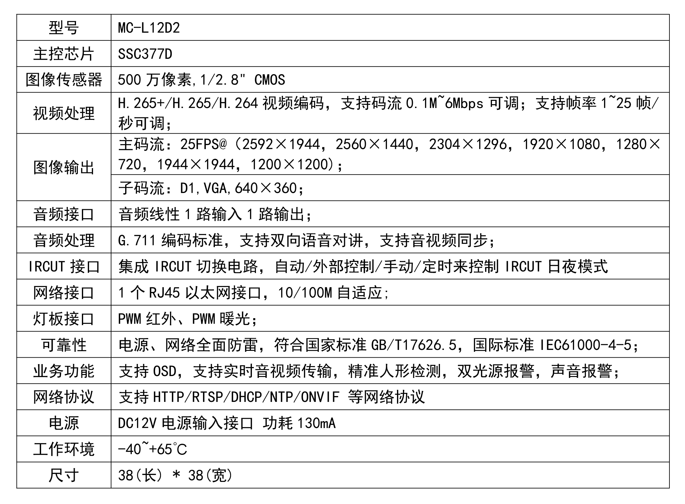 圖片關鍵詞